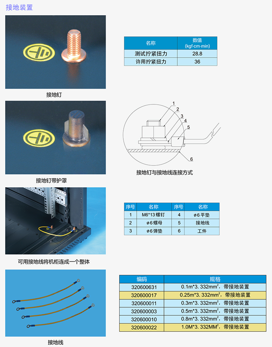 GD网络服务器机柜