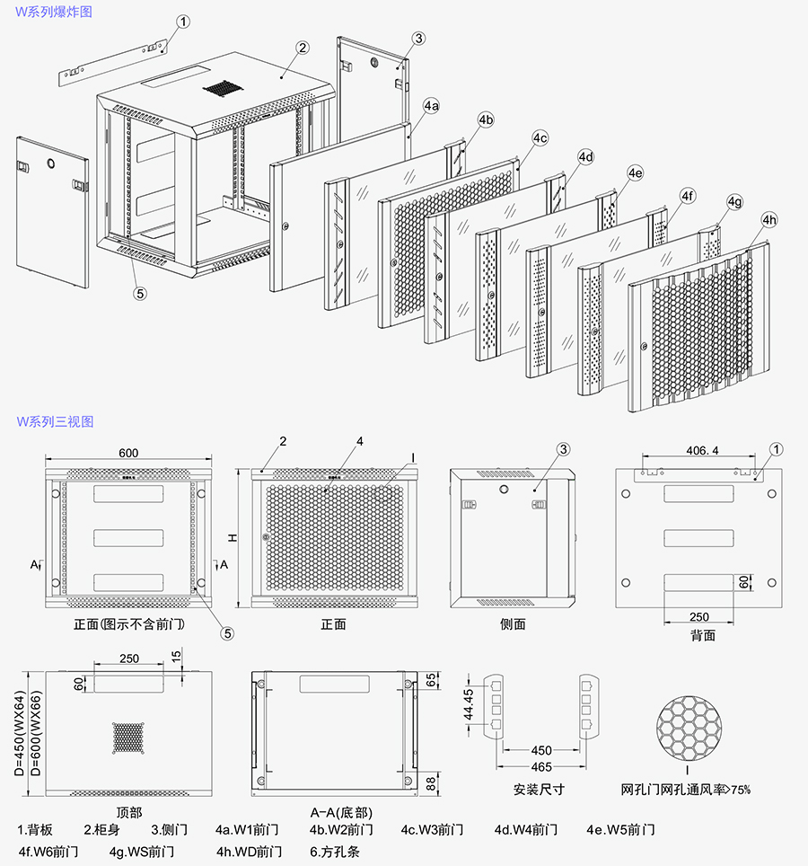 W系列挂墙机柜