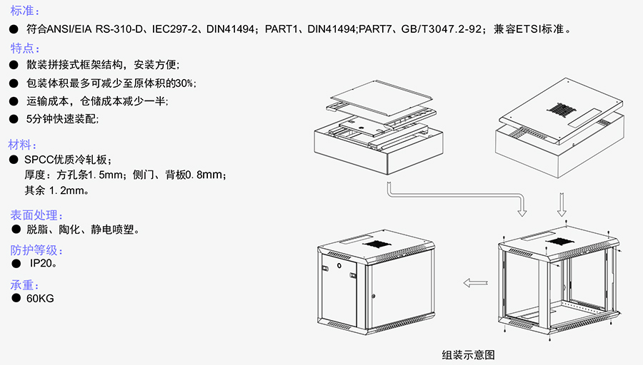 P系列挂墙机柜