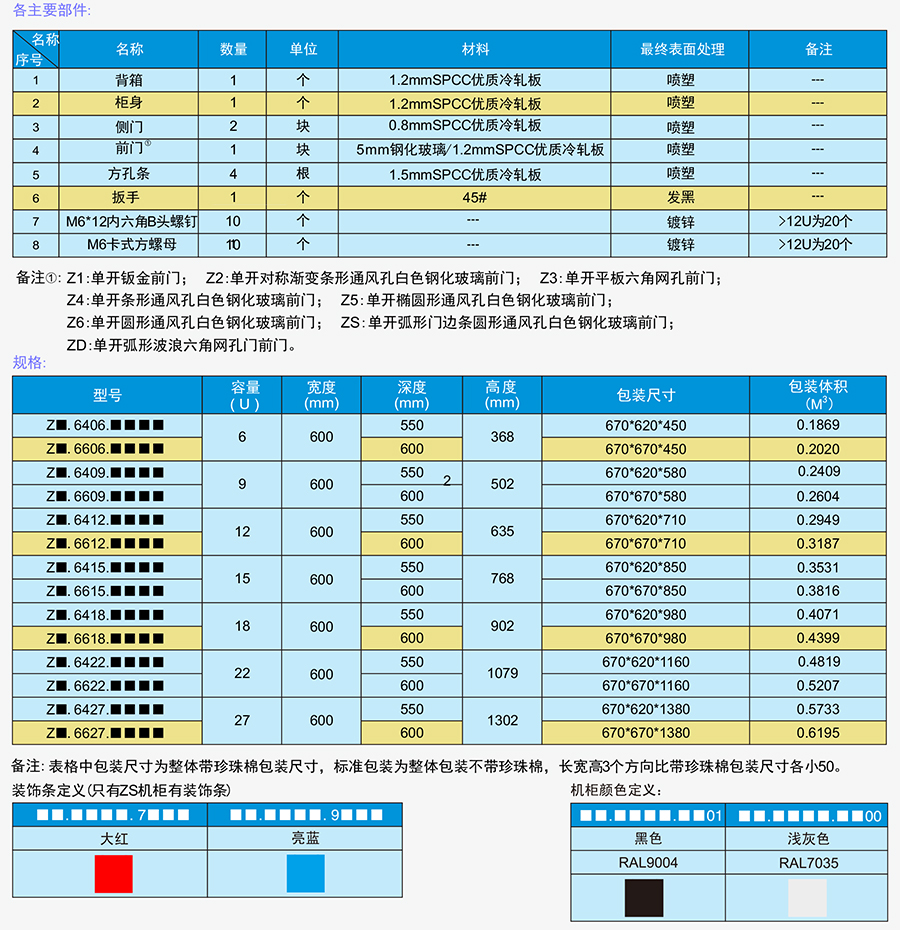 Z系列挂墙机柜