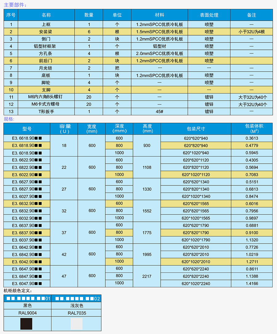 E3铝型材服务器机柜