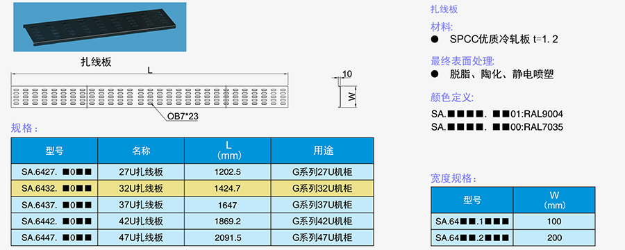 扎线板