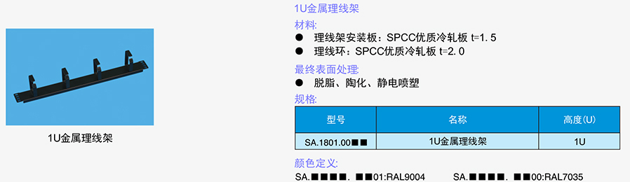 1U金属理线架