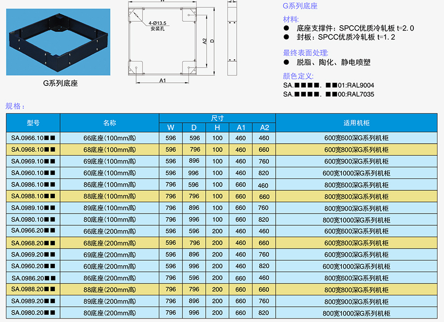 G系列底座